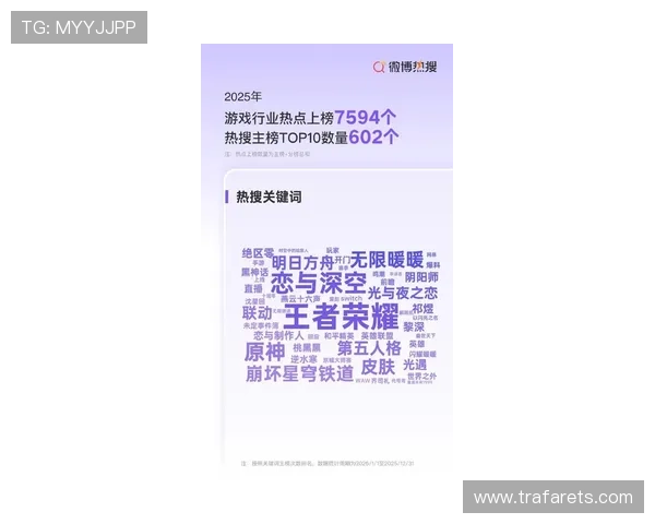 热博在线平台全面解析:最新游戏资讯与优质服务推荐