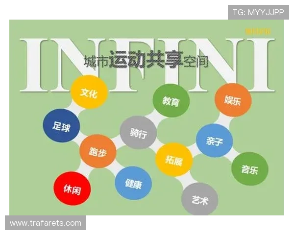 米兰体育平台打造多元化体育生态系统推动城市体育文化繁荣