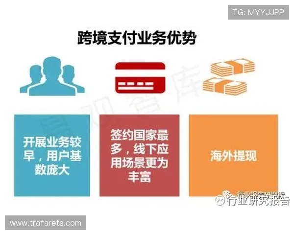 用亚博买球怎么样实现资金快速到账以及平台的支付方式和到账速度分析